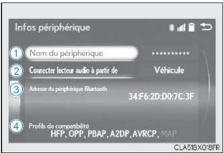 LEXUS RX AL20 Phase 1 (2015-2019) - État de l'enregistrement du dispositif Bluetooth® - 1
