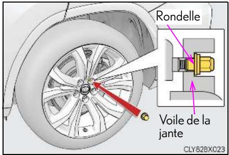 LEXUS RX AL20 Phase 1 (2015-2019) - Installation de la roue de secours - 3