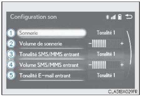LEXUS RX AL20 Phase 1 (2015-2019) - Réglages sonores - 1