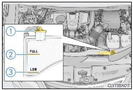 LEXUS RX AL20 Phase 1 (2015-2019) - ■ Réservoir de liquide de refroidissement - 2