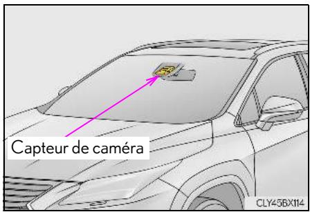 LEXUS RX AL20 Phase 1 (2015-2019) - Résumé de la fonction - 1