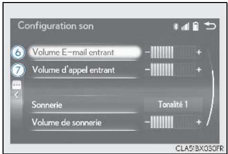 LEXUS RX AL20 Phase 1 (2015-2019) - Réglages sonores - 2