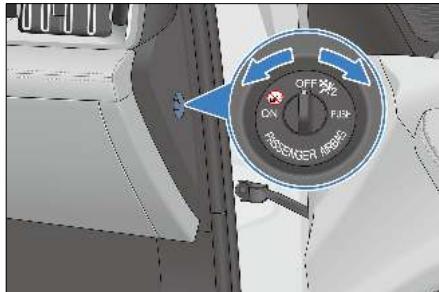 BYD Seal U (2023) - Commutateur d'airbag passager (PAB)* - 1