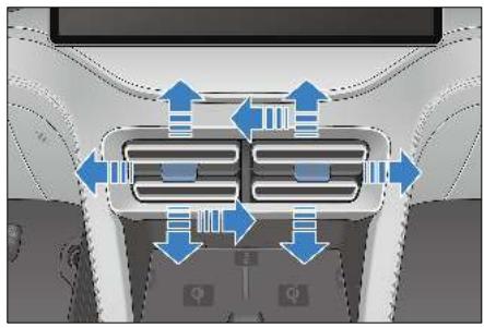 BYD Seal U (2023) - Grille d'aération centrale avant - 1