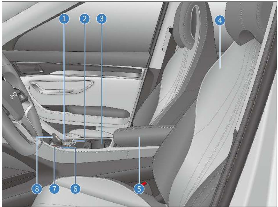 BYD Seal U (2023) - Intérieur - 1