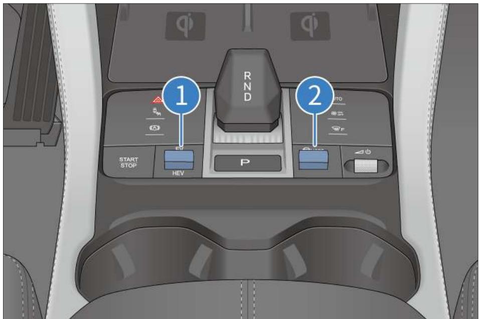BYD Seal U (2023) - Sélection du mode de fonctionnement du système bimode (DM) - 1