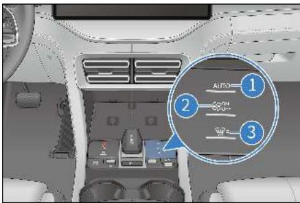BYD Seal U (2023) - Activation/désactivation (ON/OFF) de la climatisation - 1