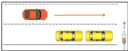 BYD Seal U (2023) - Instructions de fonction - 7