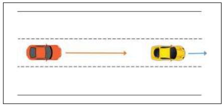 BYD Seal U (2023) - Instructions de fonction - 13