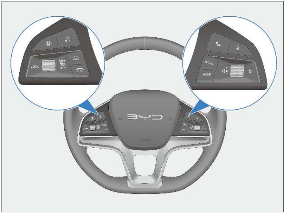 BYD Seal U (2023) - Groupe de commutateurs du volant - 1