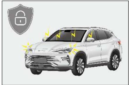 BYD Seal U (2023) - Système antivol - 1