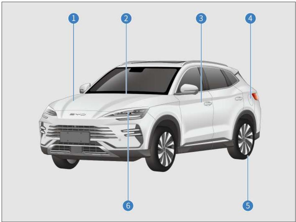 BYD Seal U (2023) - Extérieur - 1