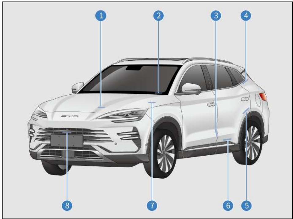 BYD Seal U (2023) - Identification du vehicule - 1