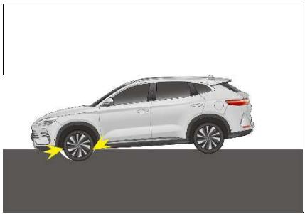 BYD Seal U (2023) - Cas pouvant déclencher le déploiement des airbags - 1