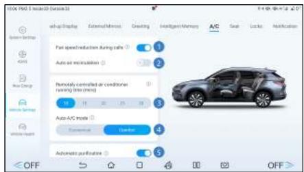 BYD Seal U (2023) - ① Réduction de la vitesse du ventilateur pendant les appels - 1