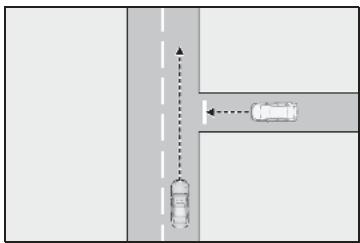 LEXUS LS XF50 Phase 2 (2020) - Conditions dans lesquelles le système peut fonctionner même en l'absence de risque de collision - 11