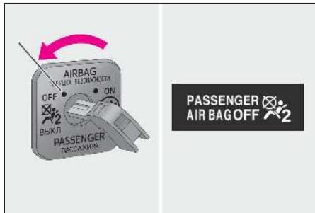 LEXUS LS XF50 Phase 2 (2020) - Désactivation de l'airbag de siège du passager avant et de l'airbag genoux du passager avant - 1