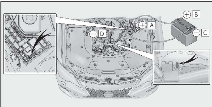 LEXUS LS XF50 Phase 2 (2020) - Redémarrage du système hybride - 13