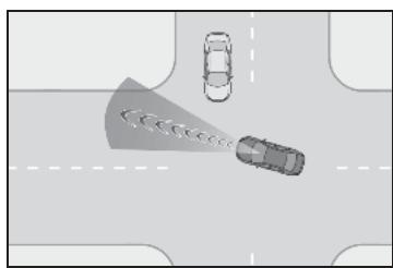 LEXUS LS XF50 Phase 2 (2020) - Situations dans lesquelles le système peut ne pas fonctionner correctement - 5