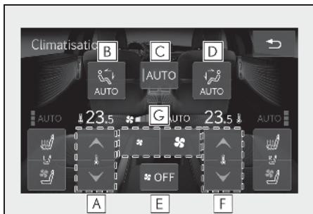 LEXUS LS XF50 Phase 2 (2020) - Panneau multi-fonctions arrêté - 1