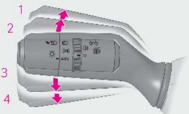 LEXUS LS XF50 Phase 2 (2020) - Instructions d'utilisation - 2