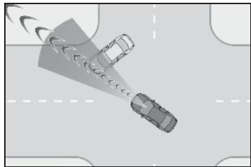 LEXUS LS XF50 Phase 2 (2020) - Conditions dans lesquelles le système peut fonctionner même en l'absence de risque de collision - 9