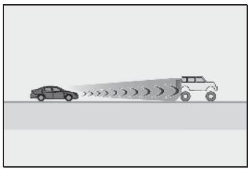 LEXUS LS XF50 Phase 2 (2020) - Situations dans lesquelles le système peut ne pas fonctionner correctement - 3