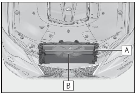 LEXUS LS XF50 Phase 2 (2020) - Procedures de rectification - 1