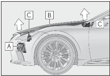 LEXUS LS XF50 Phase 2 (2020) - Composants du système - 1