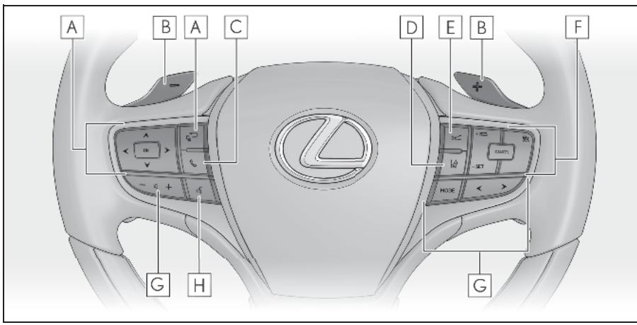 LEXUS LS XF50 Phase 2 (2020) - Commandes (vehicules à conduite à gauche) - 3