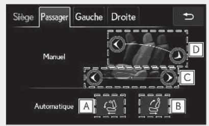 LEXUS LS XF50 Phase 2 (2020) - Actionnement du siège passager avant depuis le siège conducteur - 4