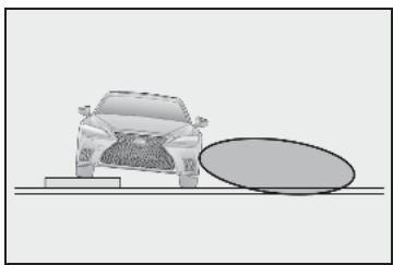 LEXUS LS XF50 Phase 2 (2020) - Situations dans lesquelles la fonction de sortie d'une place de stationnement en créneau ne fonctionne pas - 4