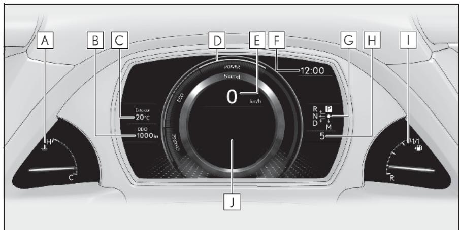 LEXUS LS XF50 Phase 2 (2020) - Affichage des instruments - 1