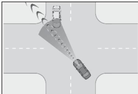 LEXUS LS XF50 Phase 2 (2020) - Aide au virage à droite/gauche aux intersections (pour la région A) - 1