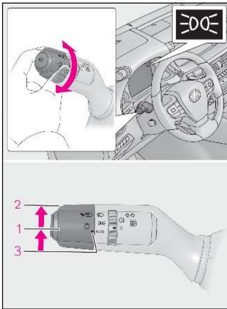 LEXUS LS XF50 Phase 2 (2020) - Instructions d'utilisation - 2