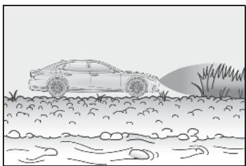 LEXUS LS XF50 Phase 2 (2020) - - Situations dans lesquelles le système peut ne pas fonctionner correctement - 4