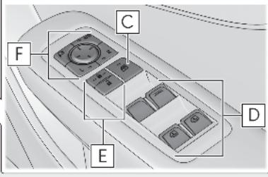 LEXUS LS XF50 Phase 2 (2020) - Commandes (vehicules à conduite à droite) - 4