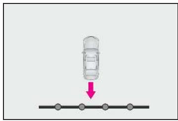 LEXUS LS XF50 Phase 2 (2020) - Situations dans lesquelles le système peut ne pas fonctionner correctement - 6