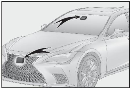 LEXUS LS XF50 Phase 2 (2020) - Résumé des fonctions - 1