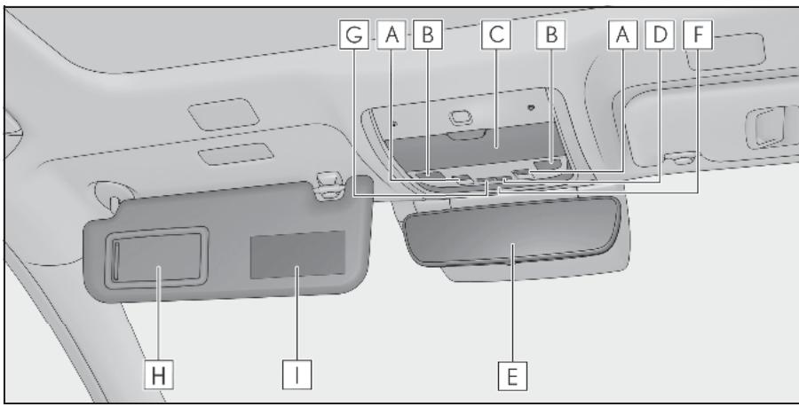 LEXUS LS XF50 Phase 2 (2020) - Plafond (vehicules à conduite à droite) - 1