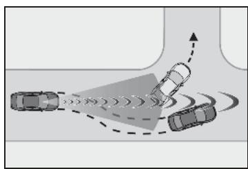 LEXUS LS XF50 Phase 2 (2020) - Conditions dans lesquelles le système peut fonctionner même en l'absence de risque de collision - 3