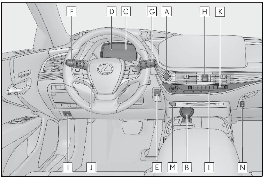 LEXUS LS XF50 Phase 2 (2020) - Tableau de bord (vehicules à conduite à gauche) - 1