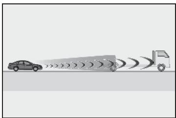 LEXUS LS XF50 Phase 2 (2020) - Situations dans lesquelles le système peut ne pas fonctionner correctement - 2