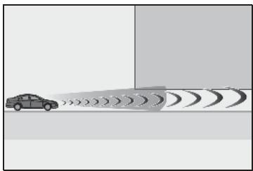LEXUS LS XF50 Phase 2 (2020) - Conditions dans lesquelles le système peut fonctionner même en l'absence de risque de collision - 6