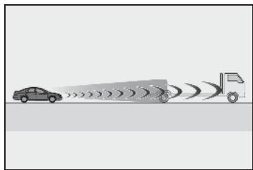 LEXUS LS XF50 Phase 2 (2020) - Fonction de détention des objets - 11