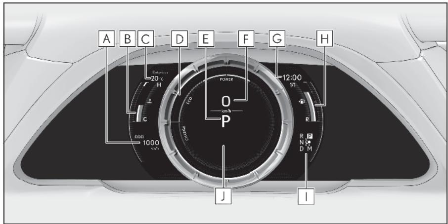 LEXUS LS XF50 Phase 2 (2020) - Emplacements des jauges et instruments - 1