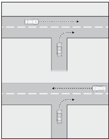 LEXUS LS XF50 Phase 2 (2020) - Conditions dans lesquelles le système peut fonctionner même en l'absence de risque de collision - 12