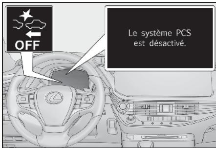 LEXUS LS XF50 Phase 2 (2020) - Activation/désactivation du système de sécurité de pré-collision - 1