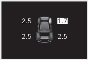 LEXUS LS XF50 Phase 2 (2020) - Système d'rapidissement de pression des pneus - 2