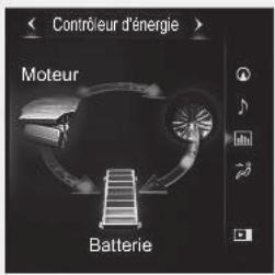 LEXUS LS XF50 Phase 2 (2020) - Contrôle de l'énergie - 1
